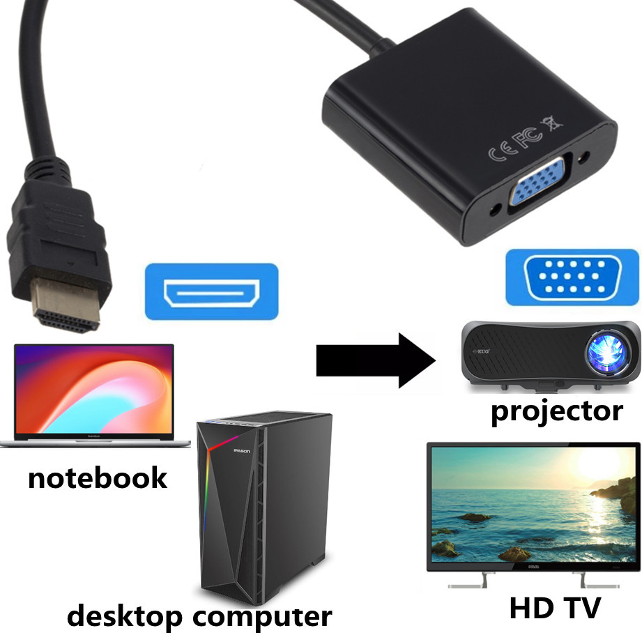 1080P HDMI-compatible To VGA A - Tablet Lap Desk recension och pris