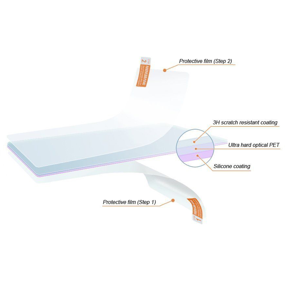 Screen Protector Scratch Resis - Oneplus Tablet Accessories recension och pris
