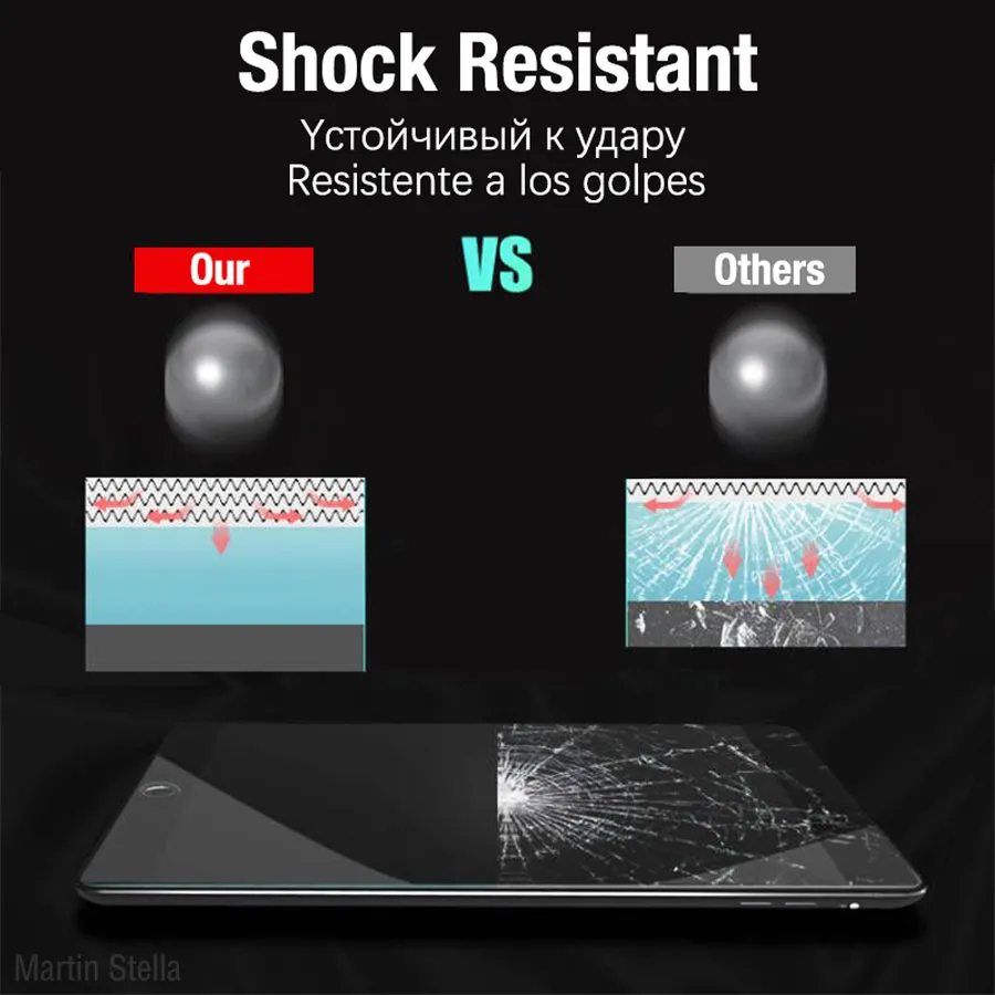 2PCS Screen Protector Tempered - Lenovo Tablet M10 Accessories recension och pris