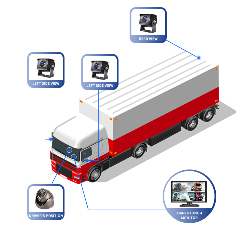 MDVR Kits with 10.1inch 4CH 4G - Mobile & Tablet Accessories recension och pris