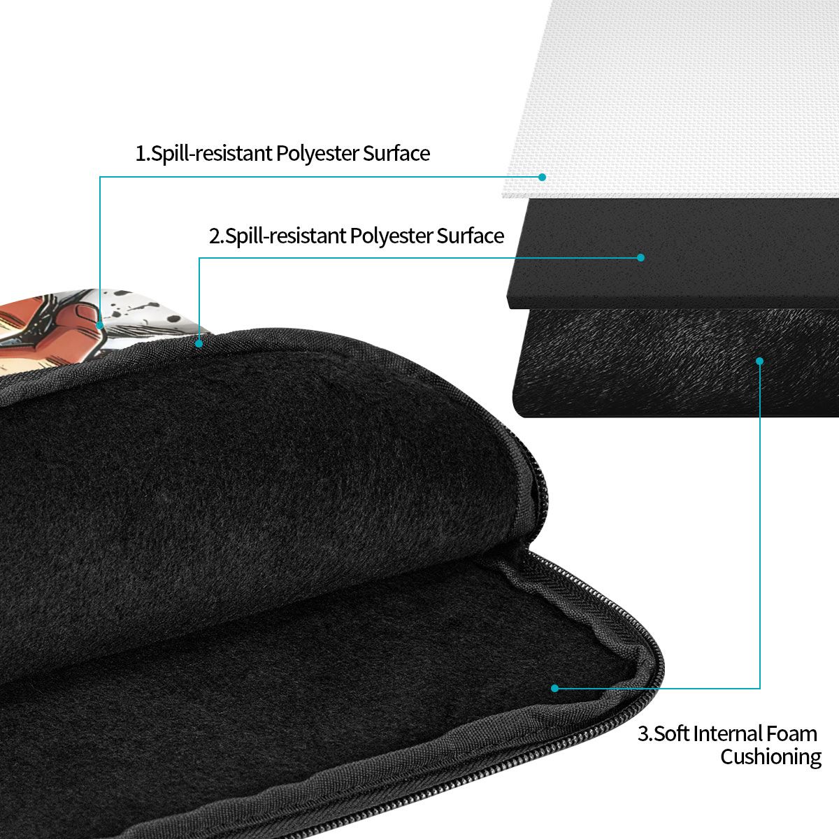 Laptop Bag Sleeve Out Of The C - Tablet Sleeves & Cases Ipad Accessories recension och pris