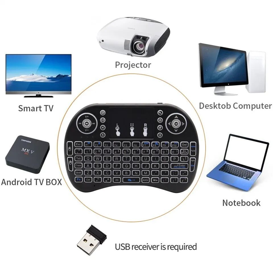 Mini Wireless Keyboard 2.4GHz  - Accessories For Android Tablet recension och pris