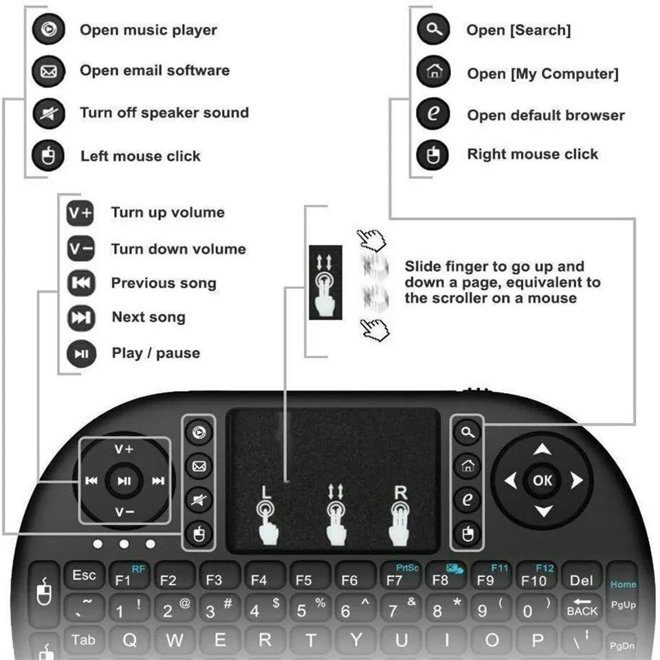 Mini Wireless Keyboard 2.4GHz  - Accessories For Android Tablet recension och pris
