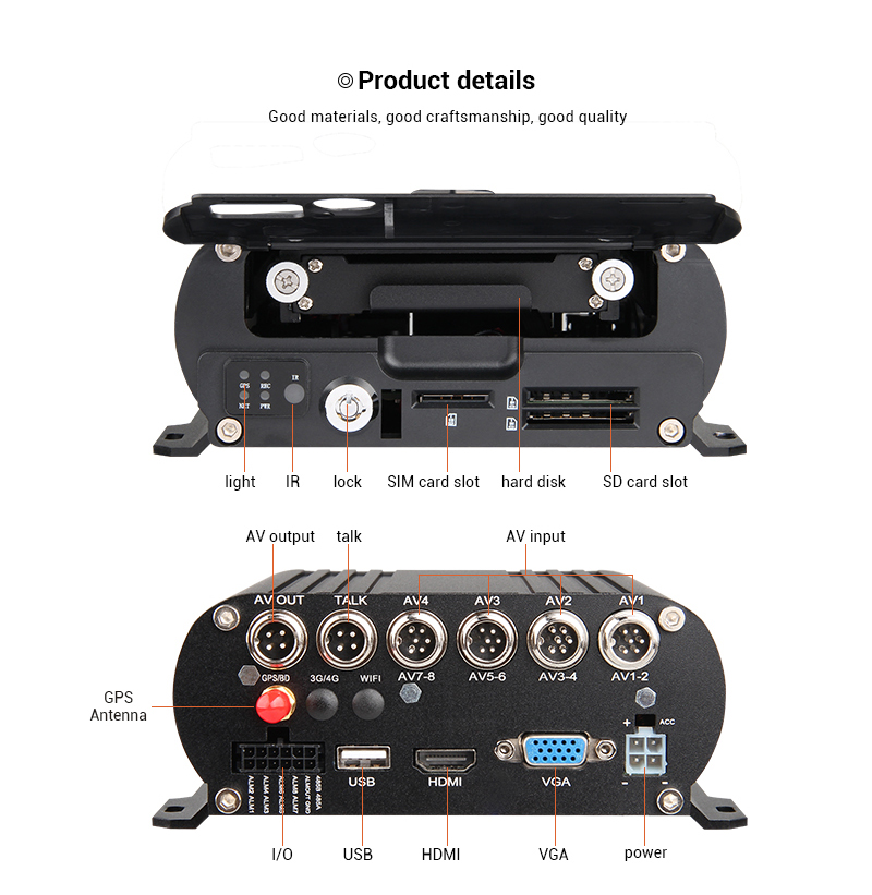 8 Channel GPS 1080N AHD Real-t - Mobile & Tablet Accessories recension och pris