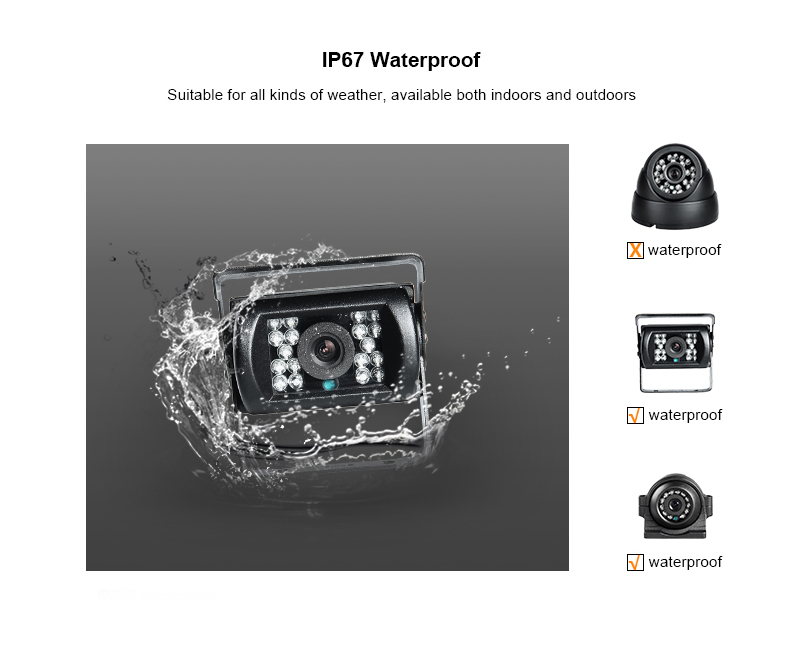 8 Channel GPS 1080N AHD Real-t - Mobile & Tablet Accessories recension och pris