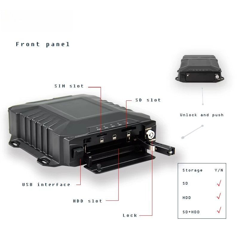 CITOPS Wifi 4 Cameras Mobile D - Mobile & Tablet Accessories recension och pris