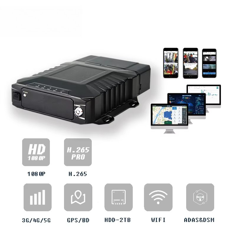 CITOPS Wifi 4 Cameras Mobile D - Mobile & Tablet Accessories recension och pris